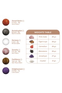 Geisha Bälle - "Harmony Stones" - Adrien Lastic - Sexshop online 2