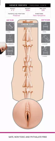 Infographie du produit Fleshlight Creampuff avec dimensions