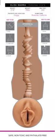 Fleshlight Eliza Ibarra Ethereal – Profilo interno della guaina