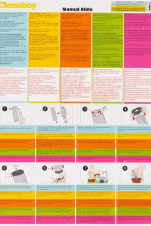 Cloneboy Anleitung – Seite 1