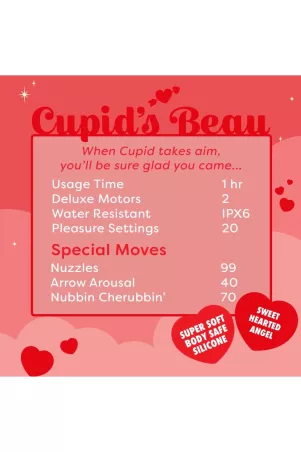 Fiche technique du vibromasseur licorne Cupid’s Beau – caractéristiques détaillées