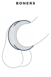 Cockring Ribbed - Boners 2