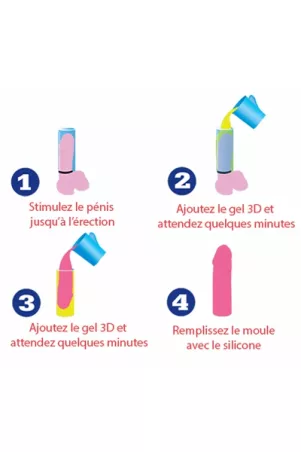 Customizable DildoCloneboy + suction cup