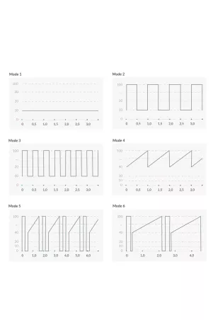 Vibratore Rabbit Hop Hop Bob